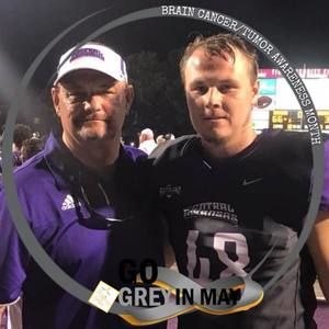 Meet your Posher, Reiv